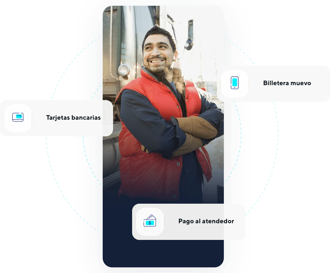 Teléfono móvil con conductor sonriendo y opciones de pago mediante tarjetas bancarias, billetera digital y pago al atendente.